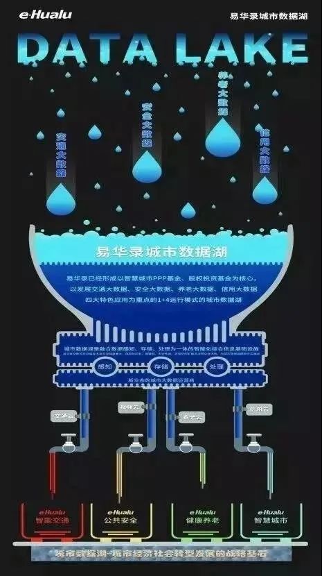 中央企业加快新型基础设施建设，以人工智能驱动转型升级