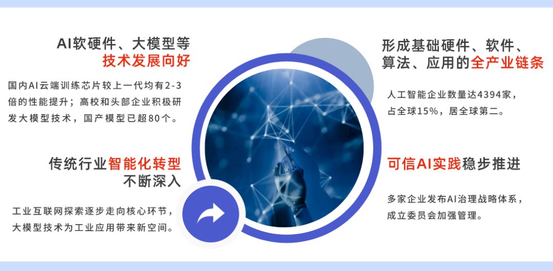数字中国建设迈入新阶段 人工智能基础资源与技术引领未来