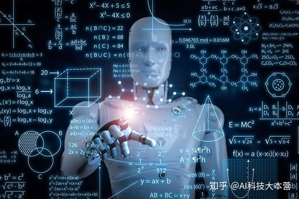 用对方法，开发与部署深度学习原来如此简单——人工智能基础资源与技术探秘