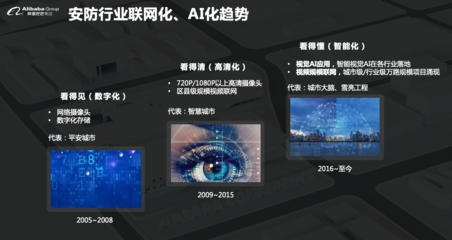 边缘计算与“寒武纪”的智能共生 阿里云专家刘强的深度解读